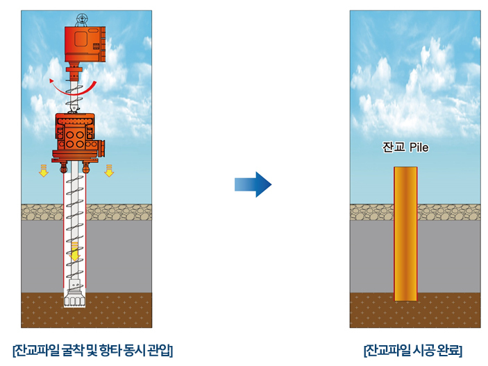 이미지명