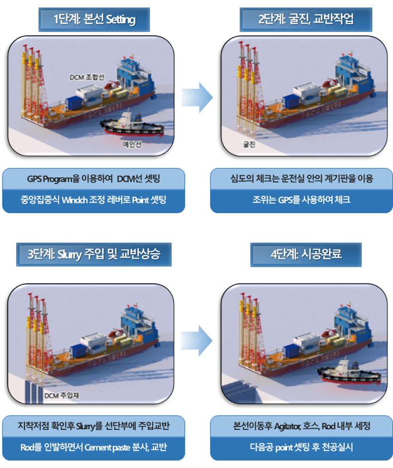 이미지명